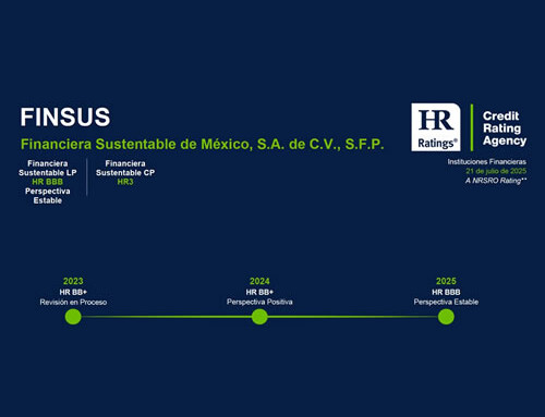 HR Ratings eleva calificaciones a Finsus